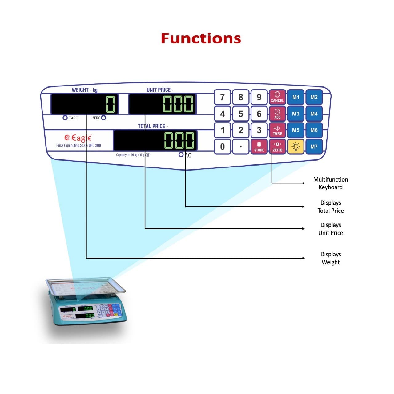 Eagle Counting & Price Computing Weight Machine with 40 kg Capacity